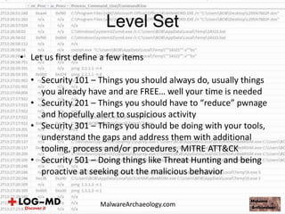 • Let us first define a few items
• Security 101 – Things you should always do, usually things
you already have and are FREE… well your time is needed
• Security 201 – Things you should have to “reduce” pwnage
and hopefully alert to suspicious activity
• Security 301 – Things you should be doing with your tools,
understand the gaps and address them with additional
tooling, process and/or procedures, MITRE ATT&CK
• Security 501 – Doing things like Threat Hunting and being
proactive at seeking out the malicious behavior
Level Set
MalwareArchaeology.com
 