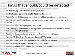 • Enable and log Task Scheduler events, 106, etc.
• Enable Process Command Line for 4688 events
• Watch Parent-Child process executions for odd combinations in 4688 events
• Block scripting engine extensions from coming in via email (.vbs, .js, .jse, .wsh,
.wsf, etc.)
• Watch for any scripting engines being used
• Set AD to open Notepad for scripting extensions when double-clicked by a user
versus launching the script
• Watch for .lnk executions and what launched them in 4688 events
• Watch USB drive letter for any exections in 4688 events
• Consider using File/Folder and Registry auditing for key locations
• Watch registry changes to service keys in 4657 events
• Watch PowerShell VERY closely for 4103 and 4104 events
Things that should/could be detected
MalwareArchaeology.com
 