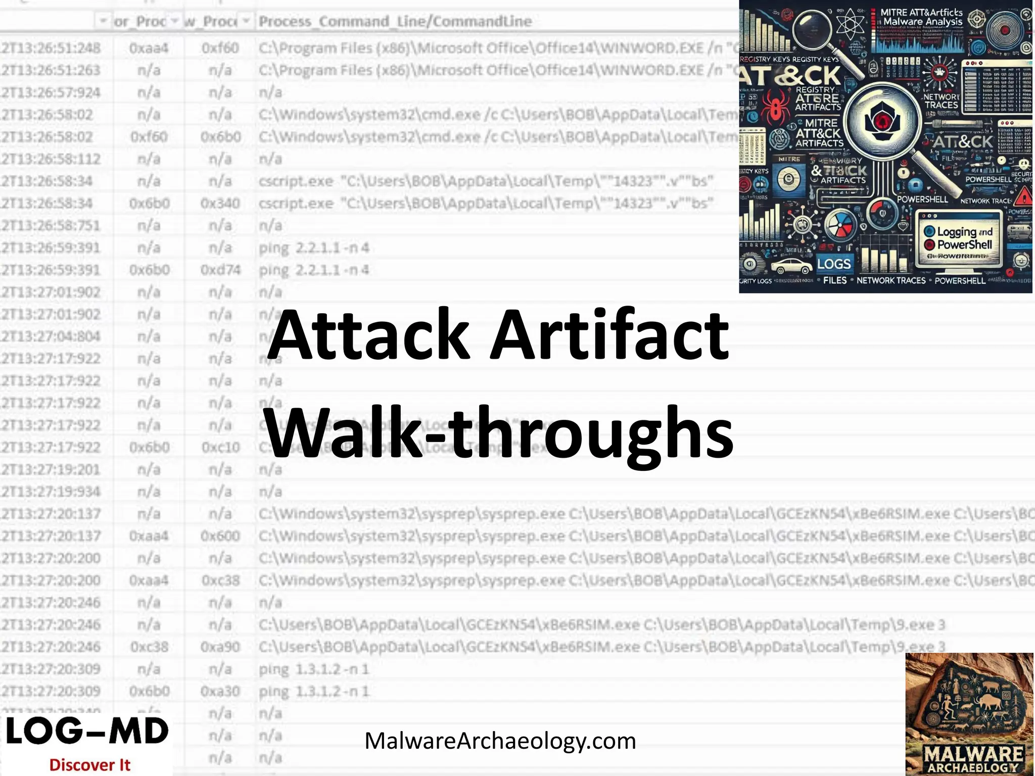 Attack Artifact
Walk-throughs
MalwareArchaeology.com
 