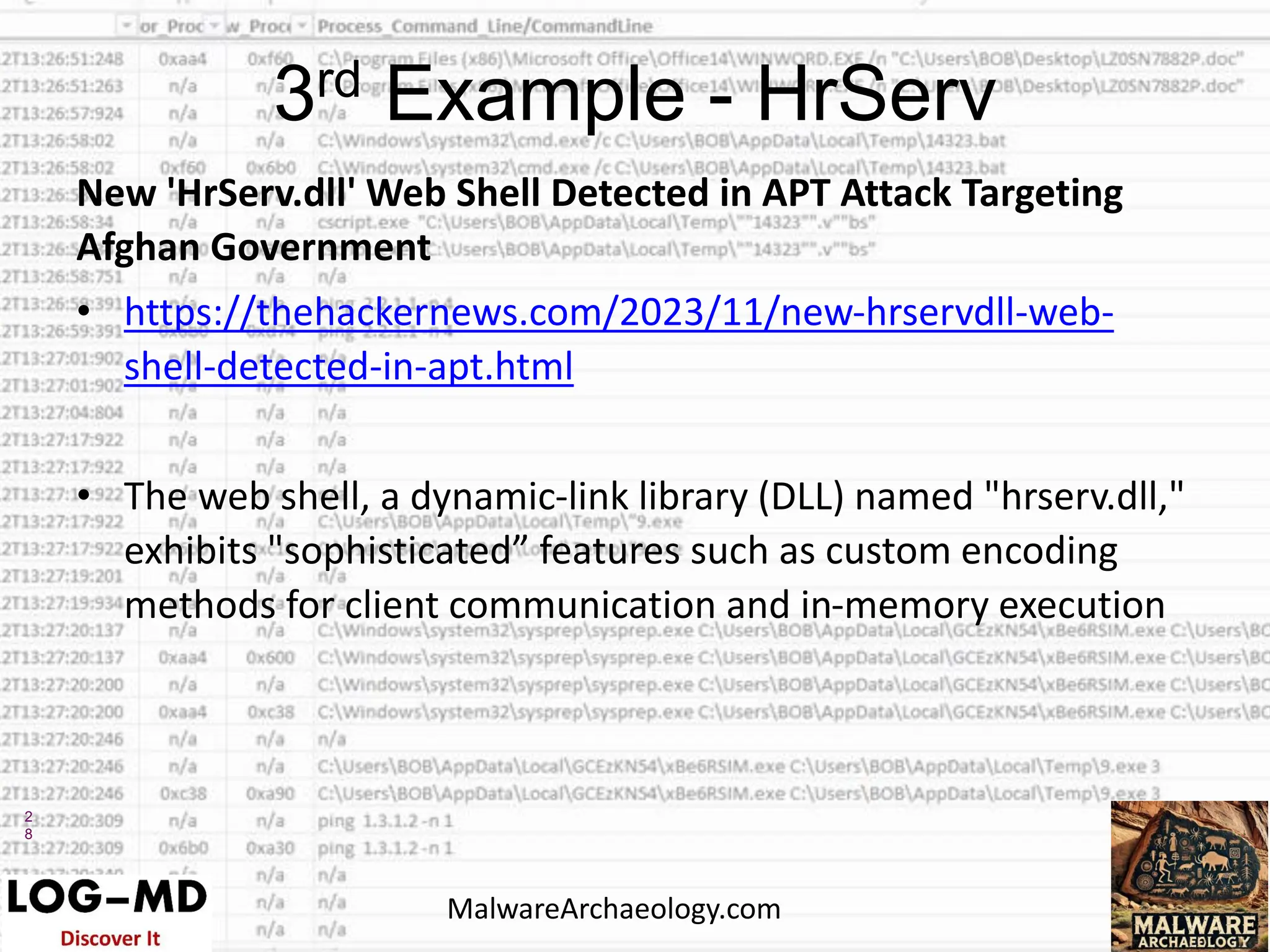 2
8
New 'HrServ.dll' Web Shell Detected in APT Attack Targeting
Afghan Government
• https://thehackernews.com/2023/11/new-hrservdll-web-
shell-detected-in-apt.html
• The web shell, a dynamic-link library (DLL) named "hrserv.dll,"
exhibits "sophisticated” features such as custom encoding
methods for client communication and in-memory execution
3rd Example - HrServ
MalwareArchaeology.com
 