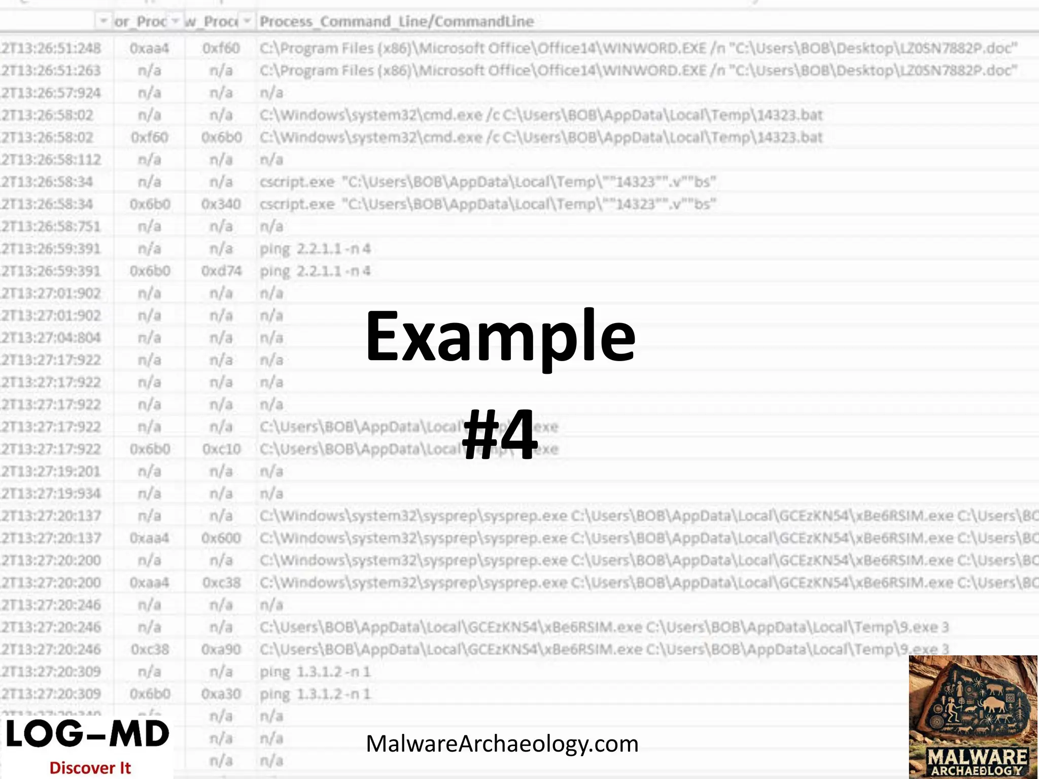 Example
#4
MalwareArchaeology.com
 