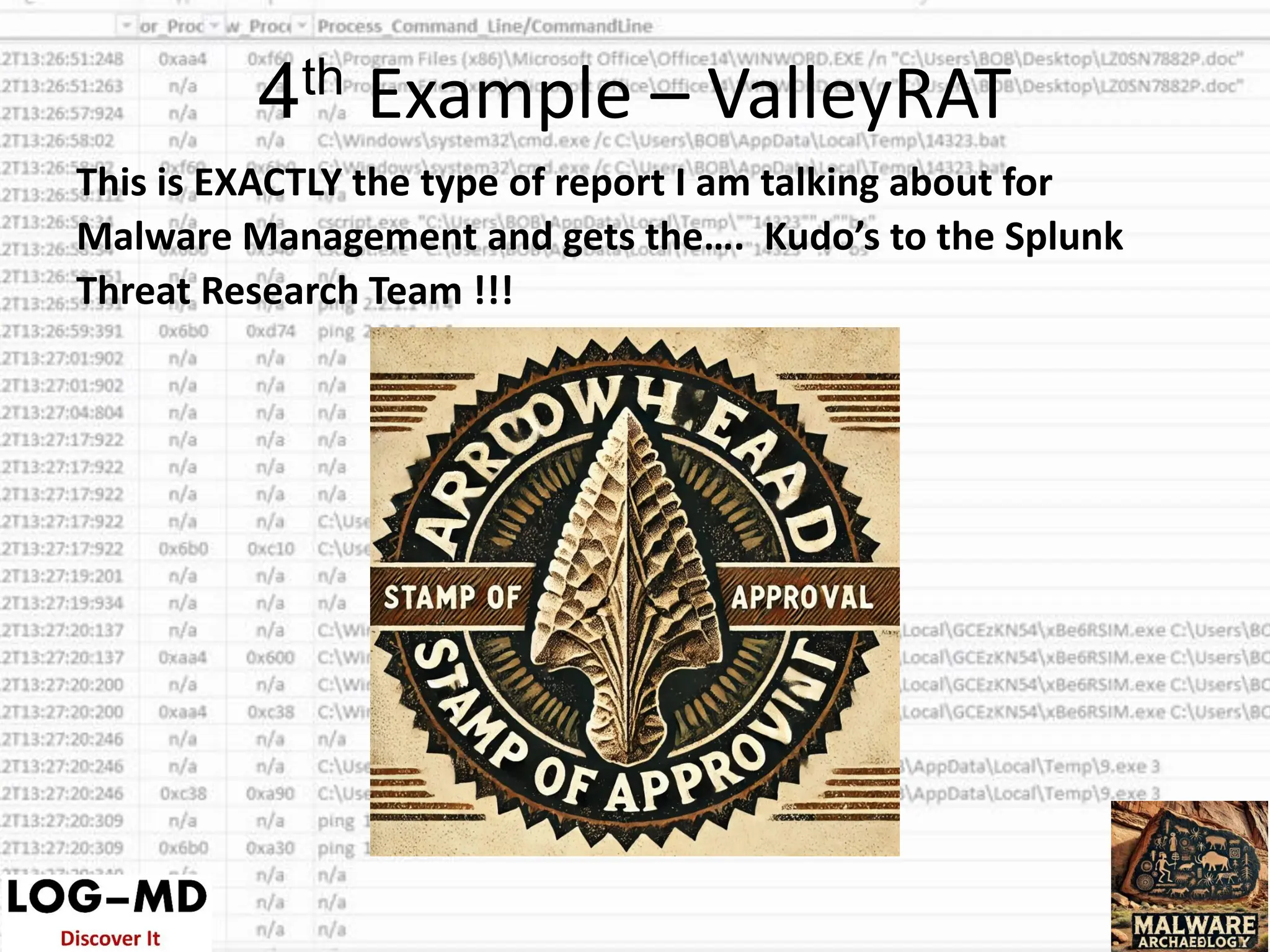 4th Example – ValleyRAT
This is EXACTLY the type of report I am talking about for
Malware Management and gets the…. Kudo’s to the Splunk
Threat Research Team !!!
 