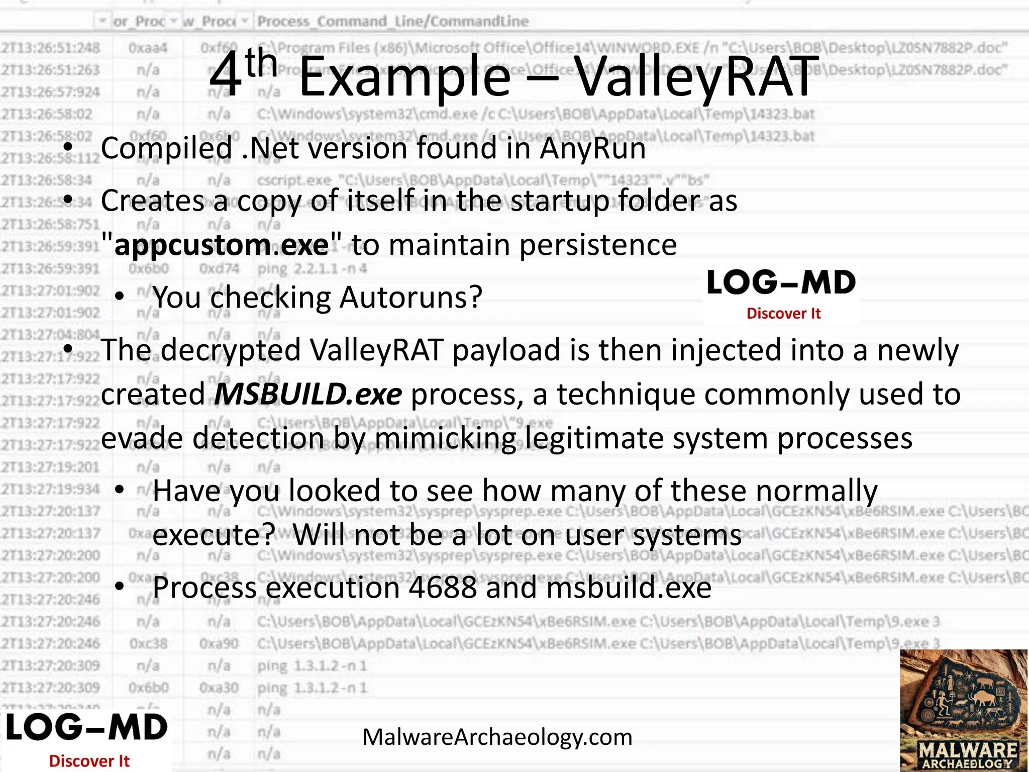 • Compiled .Net version found in AnyRun
• Creates a copy of itself in the startup folder as
"appcustom.exe" to maintain persistence
• You checking Autoruns?
• The decrypted ValleyRAT payload is then injected into a newly
created MSBUILD.exe process, a technique commonly used to
evade detection by mimicking legitimate system processes
• Have you looked to see how many of these normally
execute? Will not be a lot on user systems
• Process execution 4688 and msbuild.exe
4th Example – ValleyRAT
MalwareArchaeology.com
 
