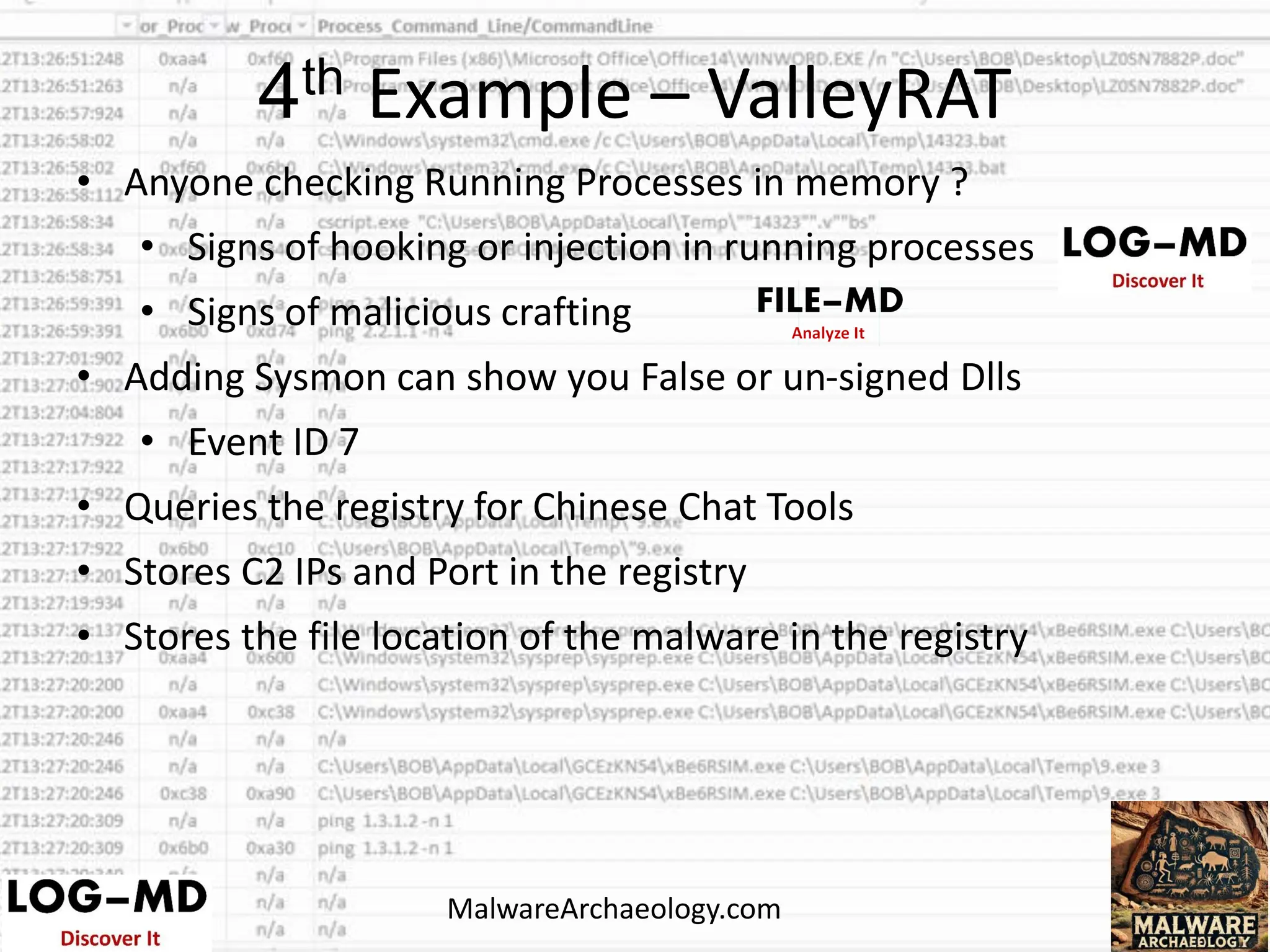 • Anyone checking Running Processes in memory ?
• Signs of hooking or injection in running processes
• Signs of malicious crafting
• Adding Sysmon can show you False or un-signed Dlls
• Event ID 7
• Queries the registry for Chinese Chat Tools
• Stores C2 IPs and Port in the registry
• Stores the file location of the malware in the registry
4th Example – ValleyRAT
MalwareArchaeology.com
 
