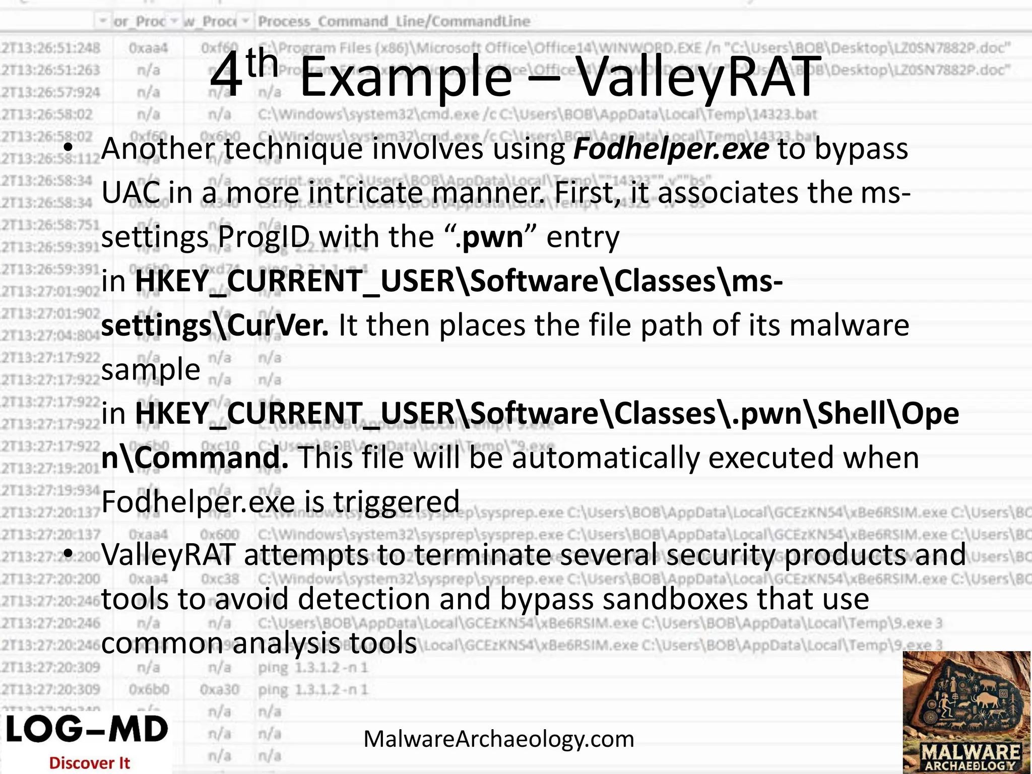 • Another technique involves using Fodhelper.exe to bypass
UAC in a more intricate manner. First, it associates the ms-
settings ProgID with the “.pwn” entry
in HKEY_CURRENT_USERSoftwareClassesms-
settingsCurVer. It then places the file path of its malware
sample
in HKEY_CURRENT_USERSoftwareClasses.pwnShellOpe
nCommand. This file will be automatically executed when
Fodhelper.exe is triggered
• ValleyRAT attempts to terminate several security products and
tools to avoid detection and bypass sandboxes that use
common analysis tools
4th Example – ValleyRAT
MalwareArchaeology.com
 
