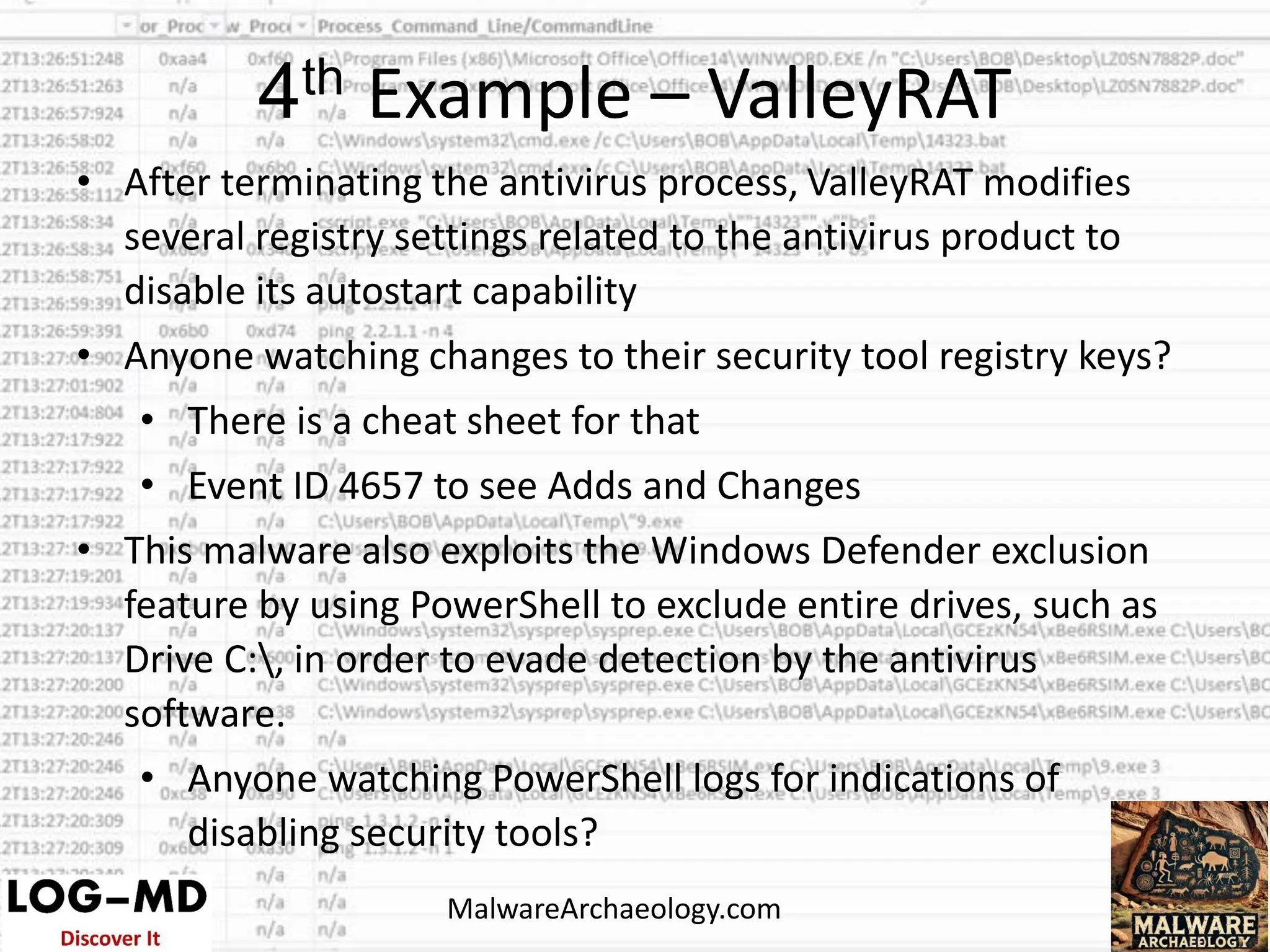 • After terminating the antivirus process, ValleyRAT modifies
several registry settings related to the antivirus product to
disable its autostart capability
• Anyone watching changes to their security tool registry keys?
• There is a cheat sheet for that
• Event ID 4657 to see Adds and Changes
• This malware also exploits the Windows Defender exclusion
feature by using PowerShell to exclude entire drives, such as
Drive C:, in order to evade detection by the antivirus
software.
• Anyone watching PowerShell logs for indications of
disabling security tools?
4th Example – ValleyRAT
MalwareArchaeology.com
 