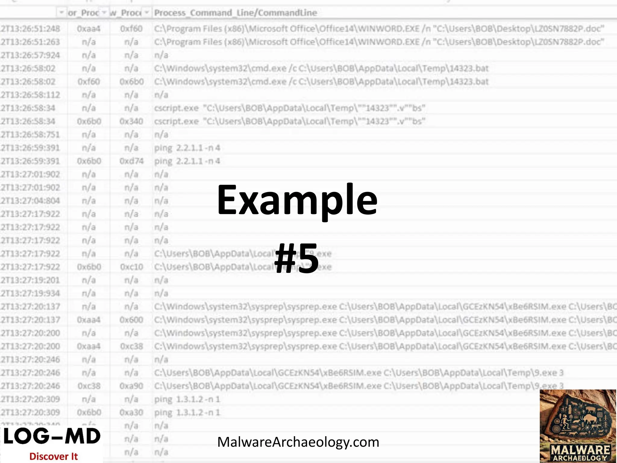 Example
#5
MalwareArchaeology.com
 