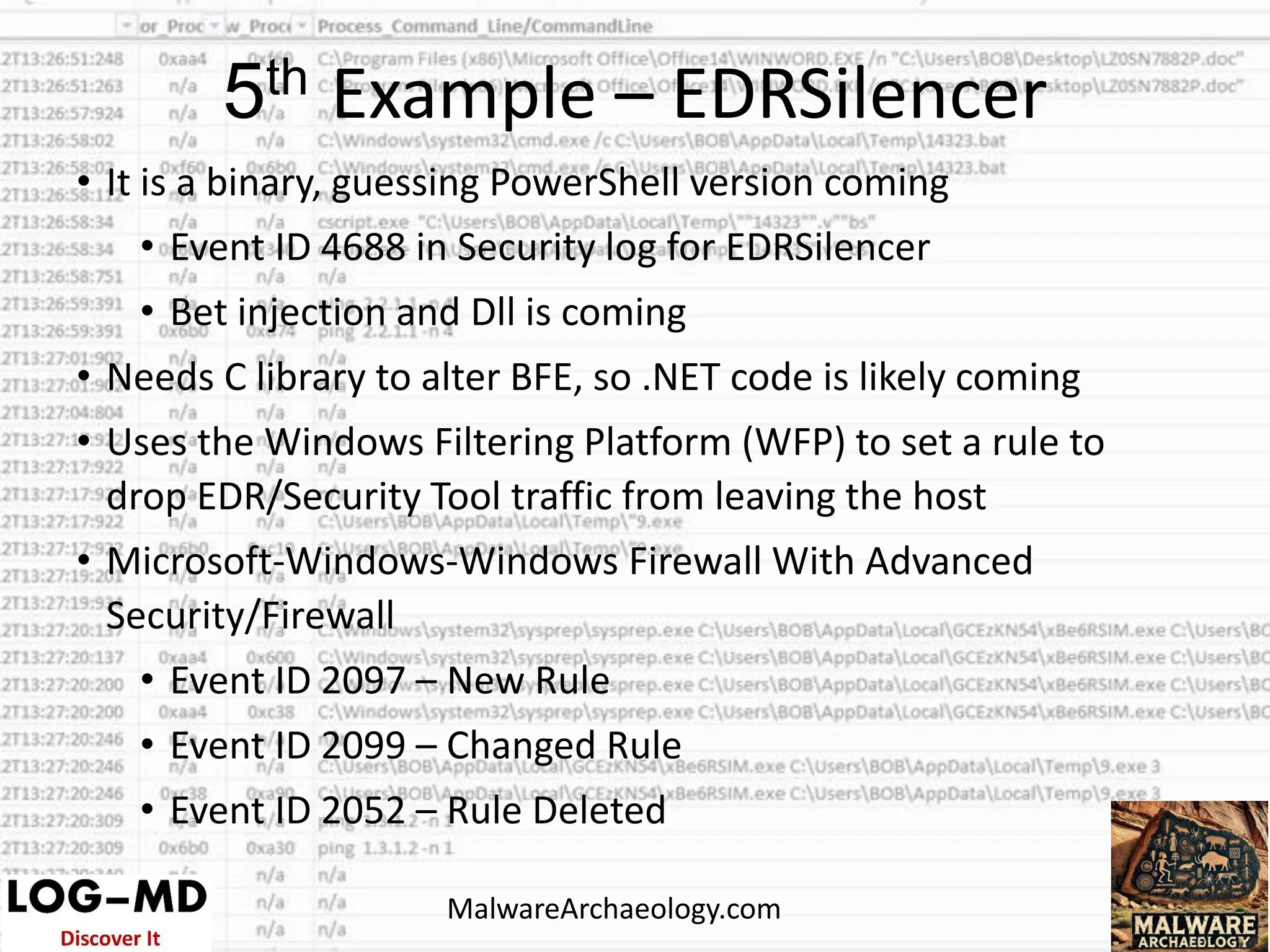 • It is a binary, guessing PowerShell version coming
• Event ID 4688 in Security log for EDRSilencer
• Bet injection and Dll is coming
• Needs C library to alter BFE, so .NET code is likely coming
• Uses the Windows Filtering Platform (WFP) to set a rule to
drop EDR/Security Tool traffic from leaving the host
• Microsoft-Windows-Windows Firewall With Advanced
Security/Firewall
• Event ID 2097 – New Rule
• Event ID 2099 – Changed Rule
• Event ID 2052 – Rule Deleted
5th Example – EDRSilencer
MalwareArchaeology.com
 