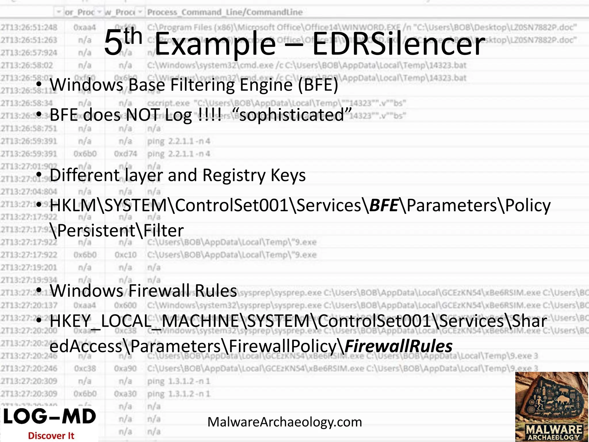 • Windows Base Filtering Engine (BFE)
• BFE does NOT Log !!!! “sophisticated”
• Different layer and Registry Keys
• HKLMSYSTEMControlSet001ServicesBFEParametersPolicy
PersistentFilter
• Windows Firewall Rules
• HKEY_LOCAL_MACHINESYSTEMControlSet001ServicesShar
edAccessParametersFirewallPolicyFirewallRules
5th Example – EDRSilencer
MalwareArchaeology.com
 