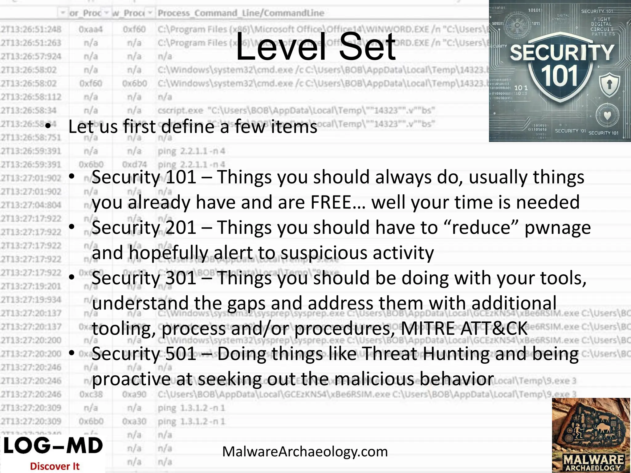 • Let us first define a few items
• Security 101 – Things you should always do, usually things
you already have and are FREE… well your time is needed
• Security 201 – Things you should have to “reduce” pwnage
and hopefully alert to suspicious activity
• Security 301 – Things you should be doing with your tools,
understand the gaps and address them with additional
tooling, process and/or procedures, MITRE ATT&CK
• Security 501 – Doing things like Threat Hunting and being
proactive at seeking out the malicious behavior
Level Set
MalwareArchaeology.com
 