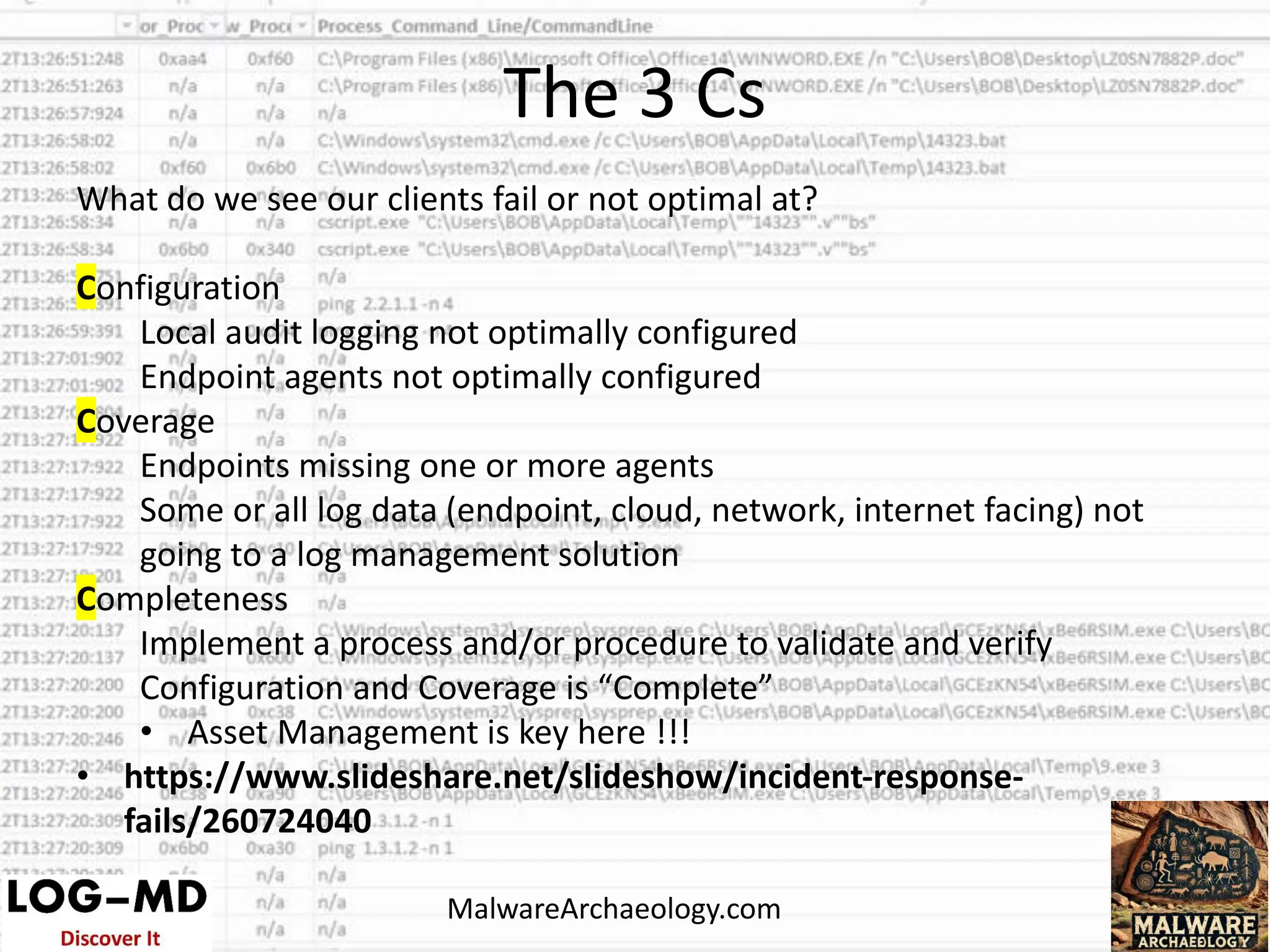 What do we see our clients fail or not optimal at?
Configuration
Local audit logging not optimally configured
Endpoint agents not optimally configured
Coverage
Endpoints missing one or more agents
Some or all log data (endpoint, cloud, network, internet facing) not
going to a log management solution
Completeness
Implement a process and/or procedure to validate and verify
Configuration and Coverage is “Complete”
• Asset Management is key here !!!
• https://www.slideshare.net/slideshow/incident-response-
fails/260724040
The 3 Cs
MalwareArchaeology.com
 
