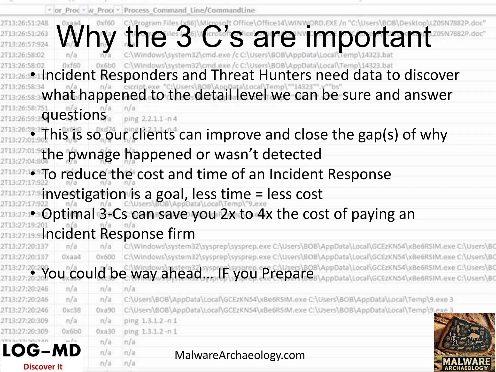 • Incident Responders and Threat Hunters need data to discover
what happened to the detail level we can be sure and answer
questions
• This is so our clients can improve and close the gap(s) of why
the pwnage happened or wasn’t detected
• To reduce the cost and time of an Incident Response
investigation is a goal, less time = less cost
• Optimal 3-Cs can save you 2x to 4x the cost of paying an
Incident Response firm
• You could be way ahead… IF you Prepare
Why the 3 C’s are important
MalwareArchaeology.com
 
