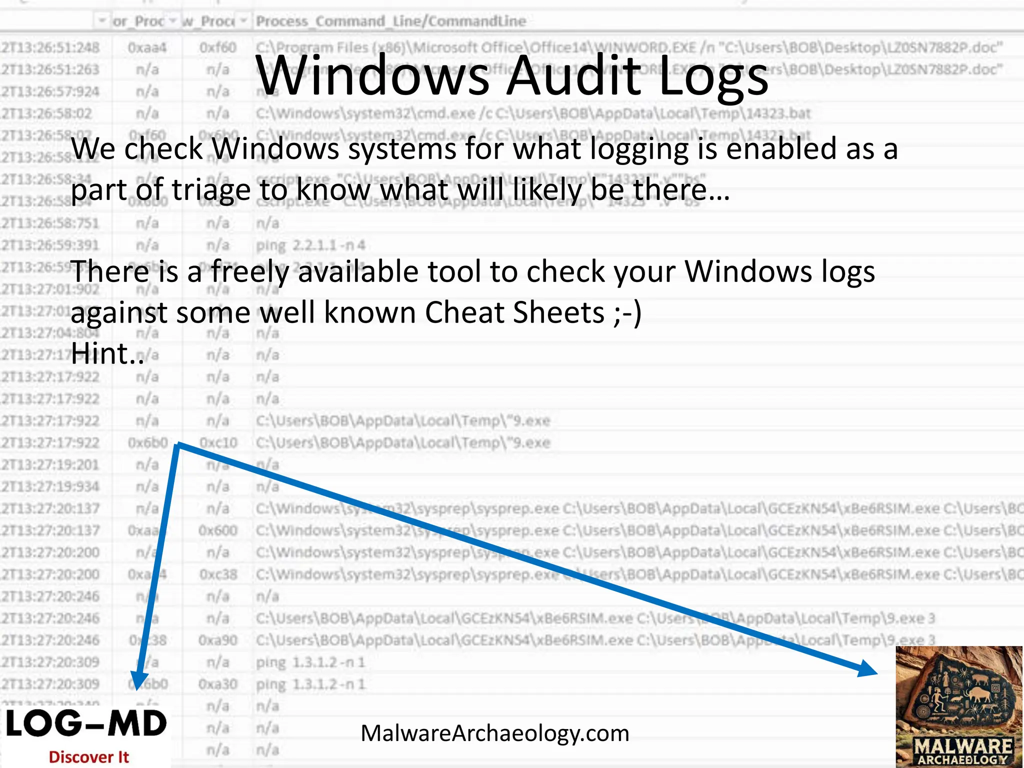 We check Windows systems for what logging is enabled as a
part of triage to know what will likely be there…
There is a freely available tool to check your Windows logs
against some well known Cheat Sheets ;-)
Hint..
Windows Audit Logs
MalwareArchaeology.com
 