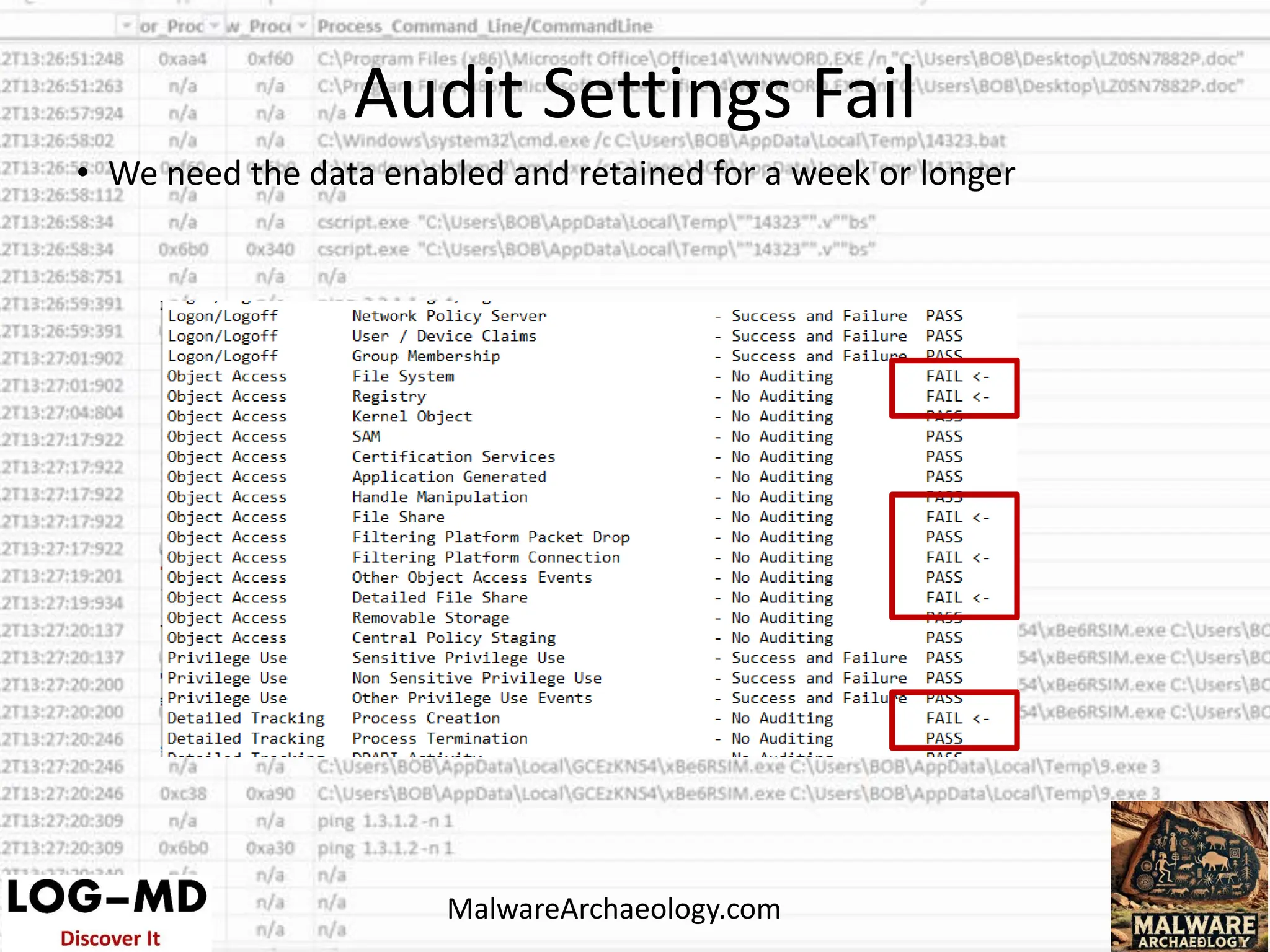 • We need the data enabled and retained for a week or longer
Audit Settings Fail
MalwareArchaeology.com
 