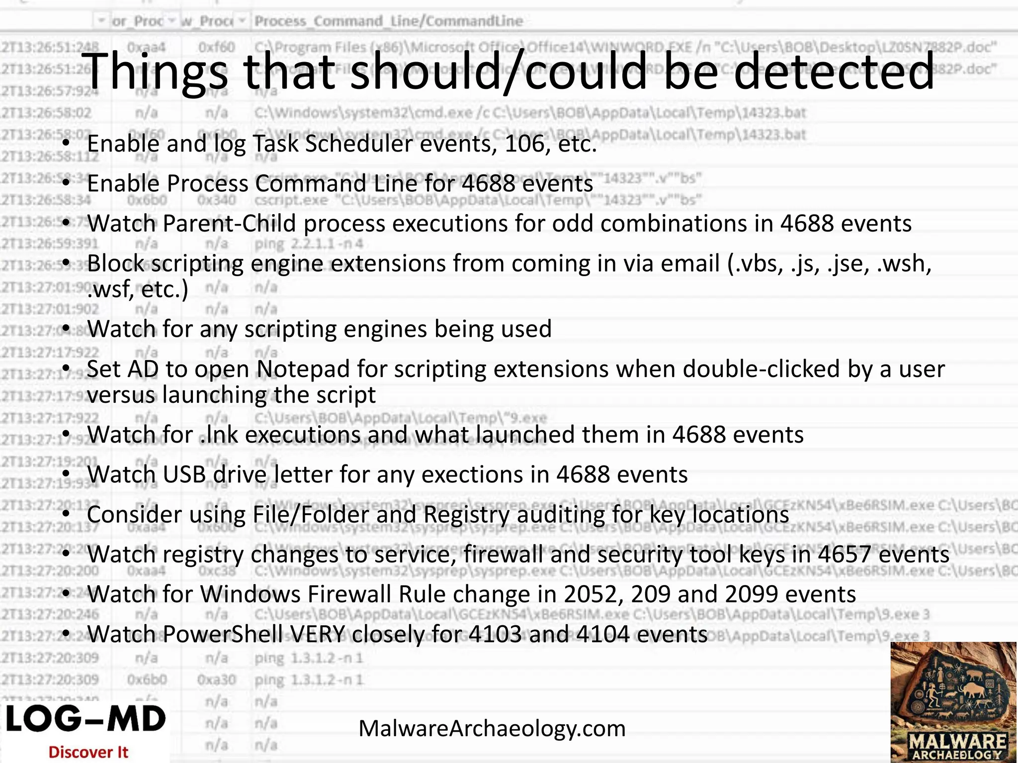 • Enable and log Task Scheduler events, 106, etc.
• Enable Process Command Line for 4688 events
• Watch Parent-Child process executions for odd combinations in 4688 events
• Block scripting engine extensions from coming in via email (.vbs, .js, .jse, .wsh,
.wsf, etc.)
• Watch for any scripting engines being used
• Set AD to open Notepad for scripting extensions when double-clicked by a user
versus launching the script
• Watch for .lnk executions and what launched them in 4688 events
• Watch USB drive letter for any exections in 4688 events
• Consider using File/Folder and Registry auditing for key locations
• Watch registry changes to service, firewall and security tool keys in 4657 events
• Watch for Windows Firewall Rule change in 2052, 209 and 2099 events
• Watch PowerShell VERY closely for 4103 and 4104 events
Things that should/could be detected
MalwareArchaeology.com
 