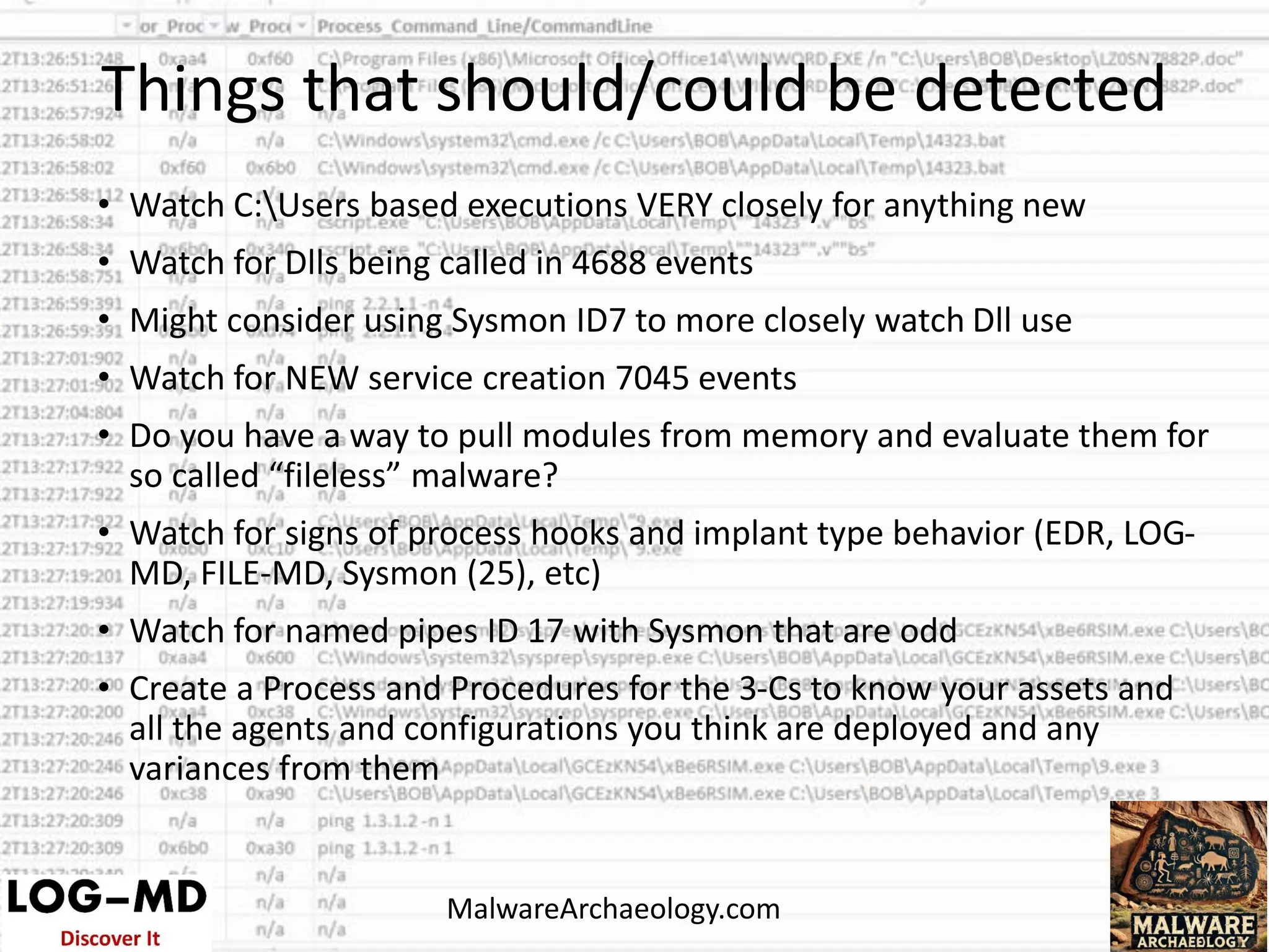 Things that should/could be detected
MalwareArchaeology.com
• Watch C:Users based executions VERY closely for anything new
• Watch for Dlls being called in 4688 events
• Might consider using Sysmon ID7 to more closely watch Dll use
• Watch for NEW service creation 7045 events
• Do you have a way to pull modules from memory and evaluate them for
so called “fileless” malware?
• Watch for signs of process hooks and implant type behavior (EDR, LOG-
MD, FILE-MD, Sysmon (25), etc)
• Watch for named pipes ID 17 with Sysmon that are odd
• Create a Process and Procedures for the 3-Cs to know your assets and
all the agents and configurations you think are deployed and any
variances from them
 