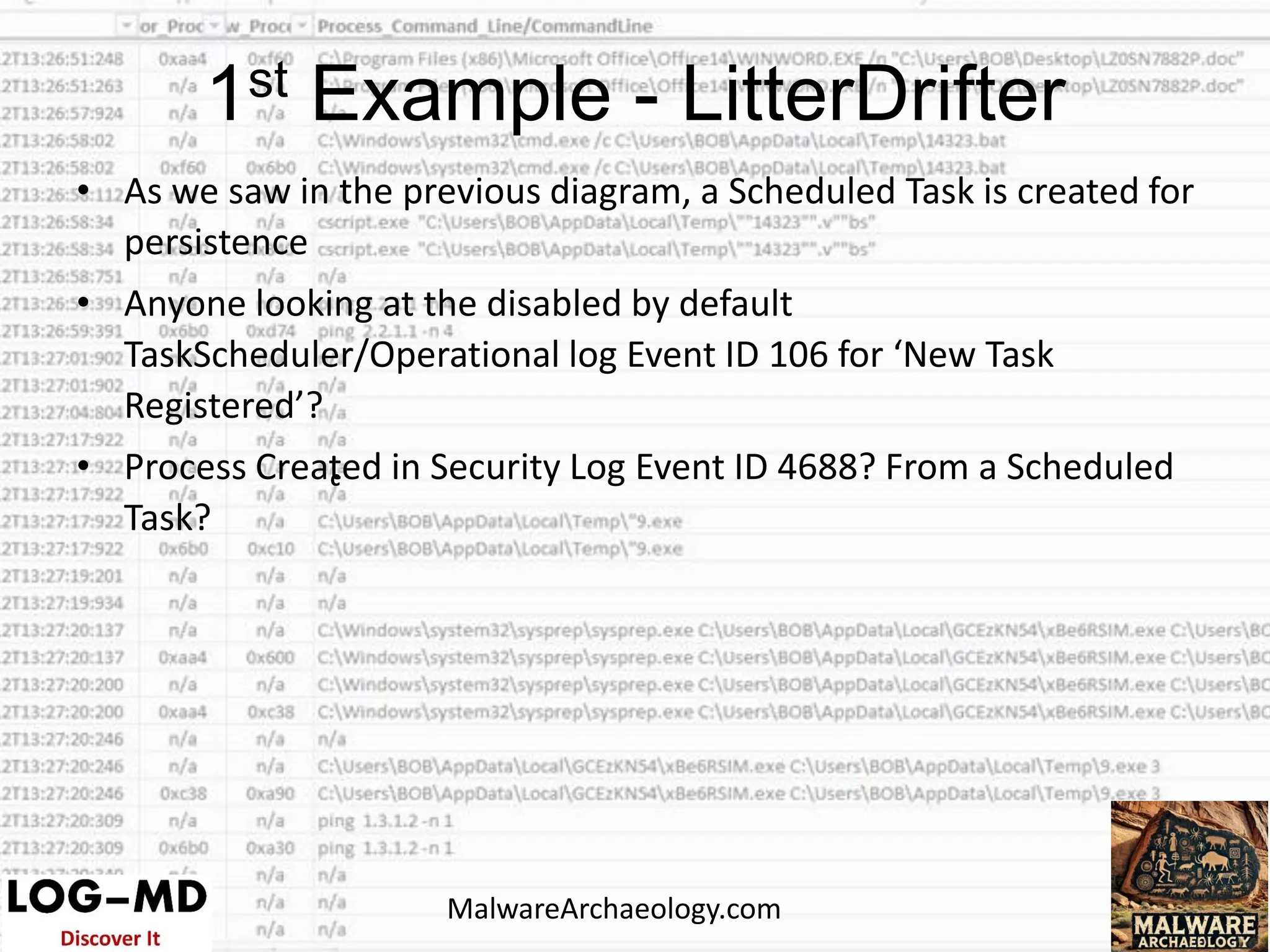 • As we saw in the previous diagram, a Scheduled Task is created for
persistence
• Anyone looking at the disabled by default
TaskScheduler/Operational log Event ID 106 for ‘New Task
Registered’?
• Process Created in Security Log Event ID 4688? From a Scheduled
Task?
c
1st Example - LitterDrifter
MalwareArchaeology.com
 