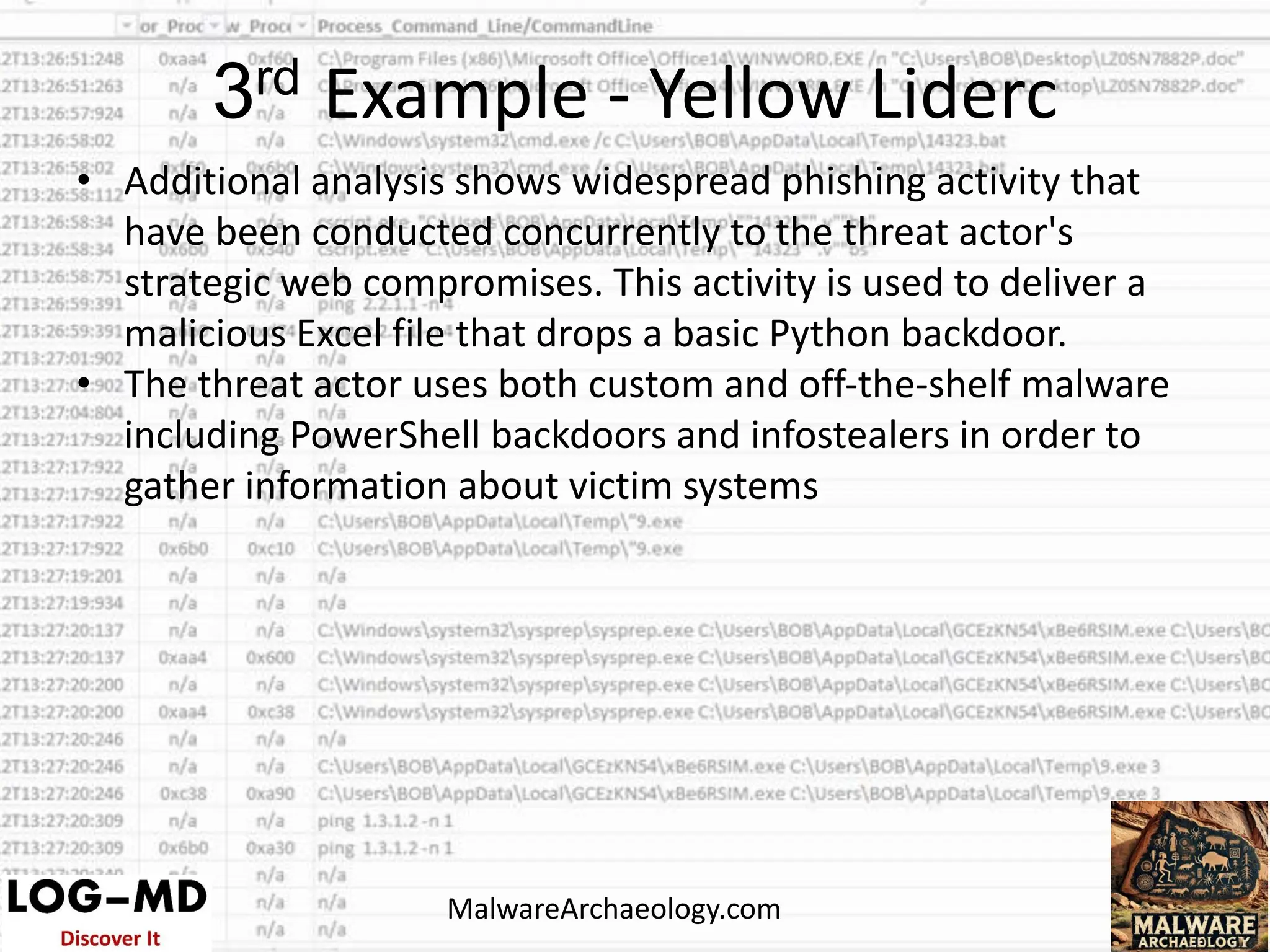 • Additional analysis shows widespread phishing activity that
have been conducted concurrently to the threat actor's
strategic web compromises. This activity is used to deliver a
malicious Excel file that drops a basic Python backdoor.
• The threat actor uses both custom and off-the-shelf malware
including PowerShell backdoors and infostealers in order to
gather information about victim systems
3rd Example - Yellow Liderc
MalwareArchaeology.com
 