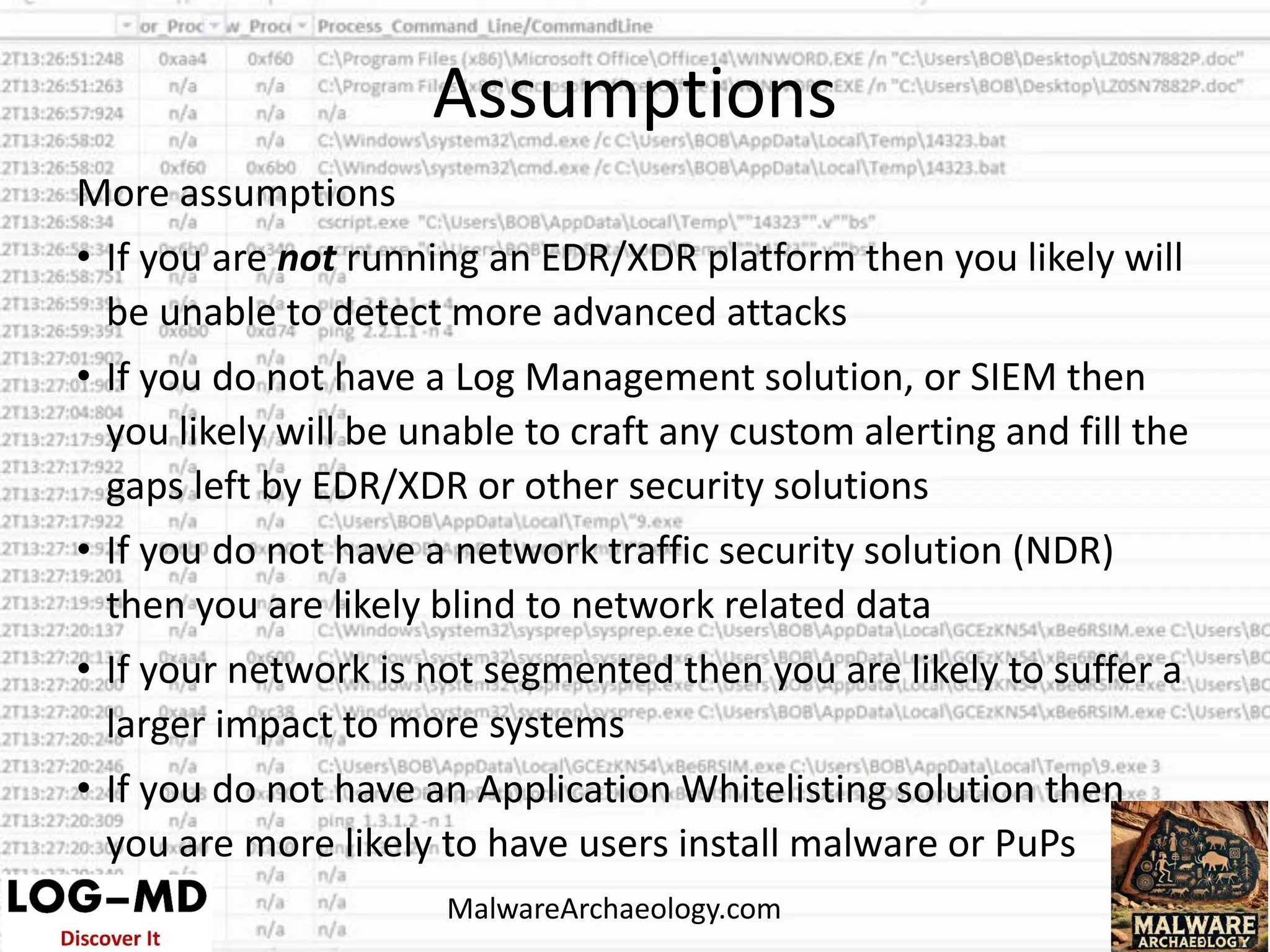 More assumptions
• If you are not running an EDR/XDR platform then you likely will
be unable to detect more advanced attacks
• If you do not have a Log Management solution, or SIEM then
you likely will be unable to craft any custom alerting and fill the
gaps left by EDR/XDR or other security solutions
• If you do not have a network traffic security solution (NDR)
then you are likely blind to network related data
• If your network is not segmented then you are likely to suffer a
larger impact to more systems
• If you do not have an Application Whitelisting solution then
you are more likely to have users install malware or PuPs
Assumptions
MalwareArchaeology.com
 