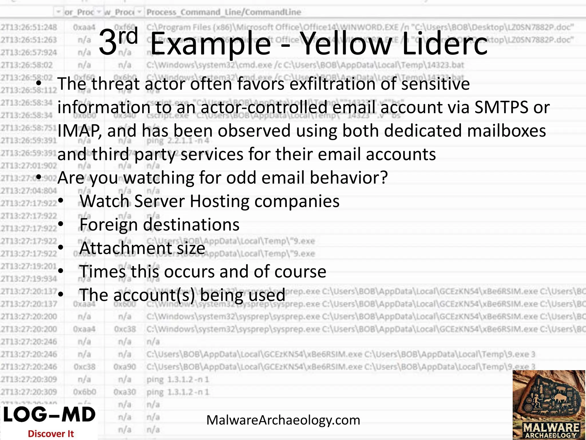 • The threat actor often favors exfiltration of sensitive
information to an actor-controlled email account via SMTPS or
IMAP, and has been observed using both dedicated mailboxes
and third party services for their email accounts
• Are you watching for odd email behavior?
• Watch Server Hosting companies
• Foreign destinations
• Attachment size
• Times this occurs and of course
• The account(s) being used
3rd Example - Yellow Liderc
MalwareArchaeology.com
 