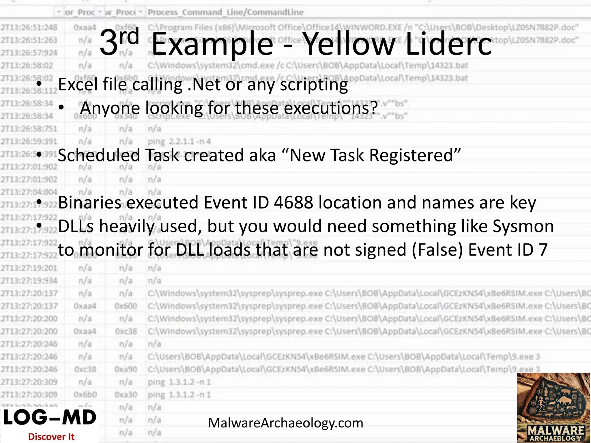 • Excel file calling .Net or any scripting
• Anyone looking for these executions?
• Scheduled Task created aka “New Task Registered”
• Binaries executed Event ID 4688 location and names are key
• DLLs heavily used, but you would need something like Sysmon
to monitor for DLL loads that are not signed (False) Event ID 7
3rd Example - Yellow Liderc
MalwareArchaeology.com
 