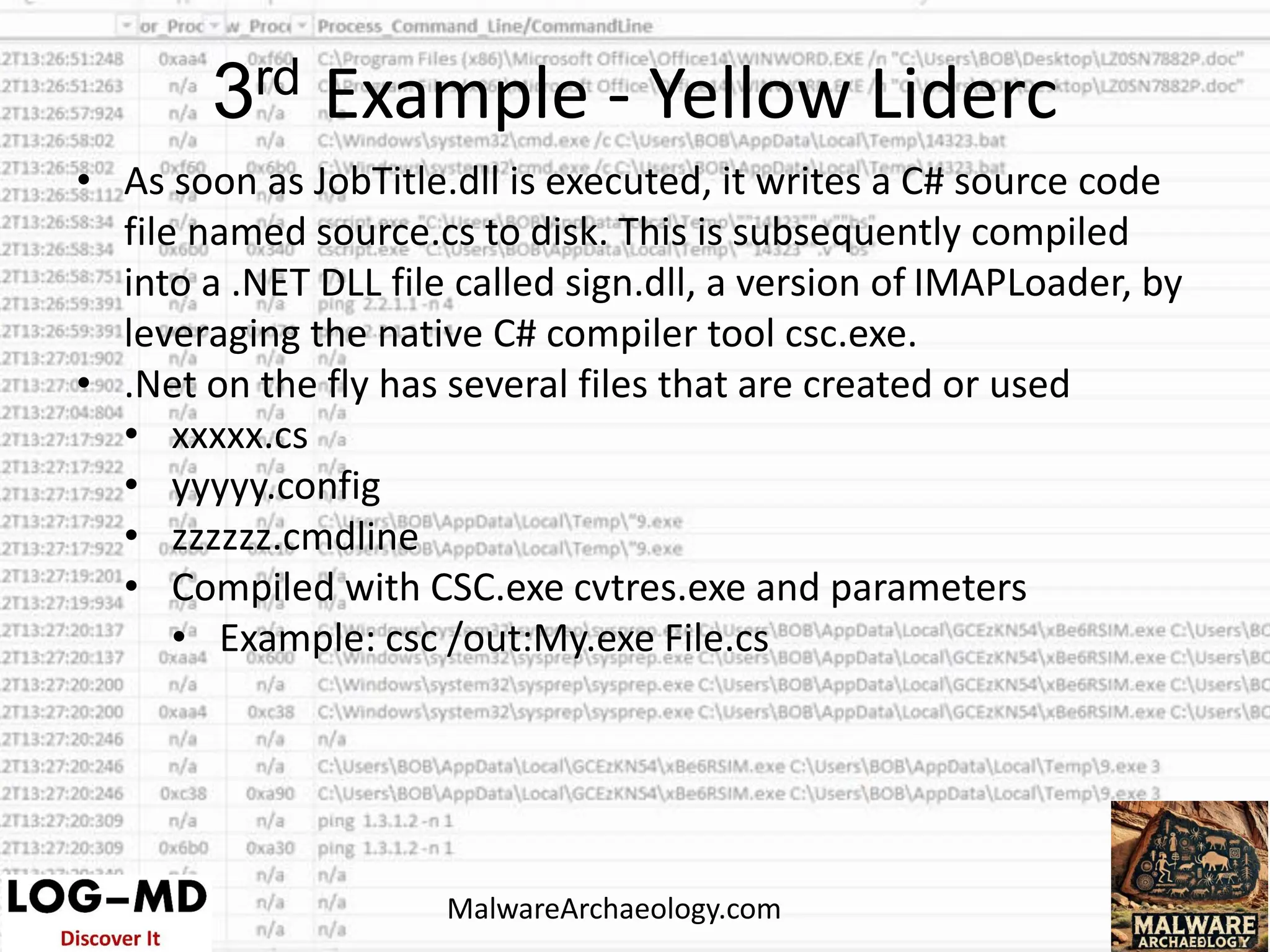 • As soon as JobTitle.dll is executed, it writes a C# source code
file named source.cs to disk. This is subsequently compiled
into a .NET DLL file called sign.dll, a version of IMAPLoader, by
leveraging the native C# compiler tool csc.exe.
• .Net on the fly has several files that are created or used
• xxxxx.cs
• yyyyy.config
• zzzzzz.cmdline
• Compiled with CSC.exe cvtres.exe and parameters
• Example: csc /out:My.exe File.cs
3rd Example - Yellow Liderc
MalwareArchaeology.com
 