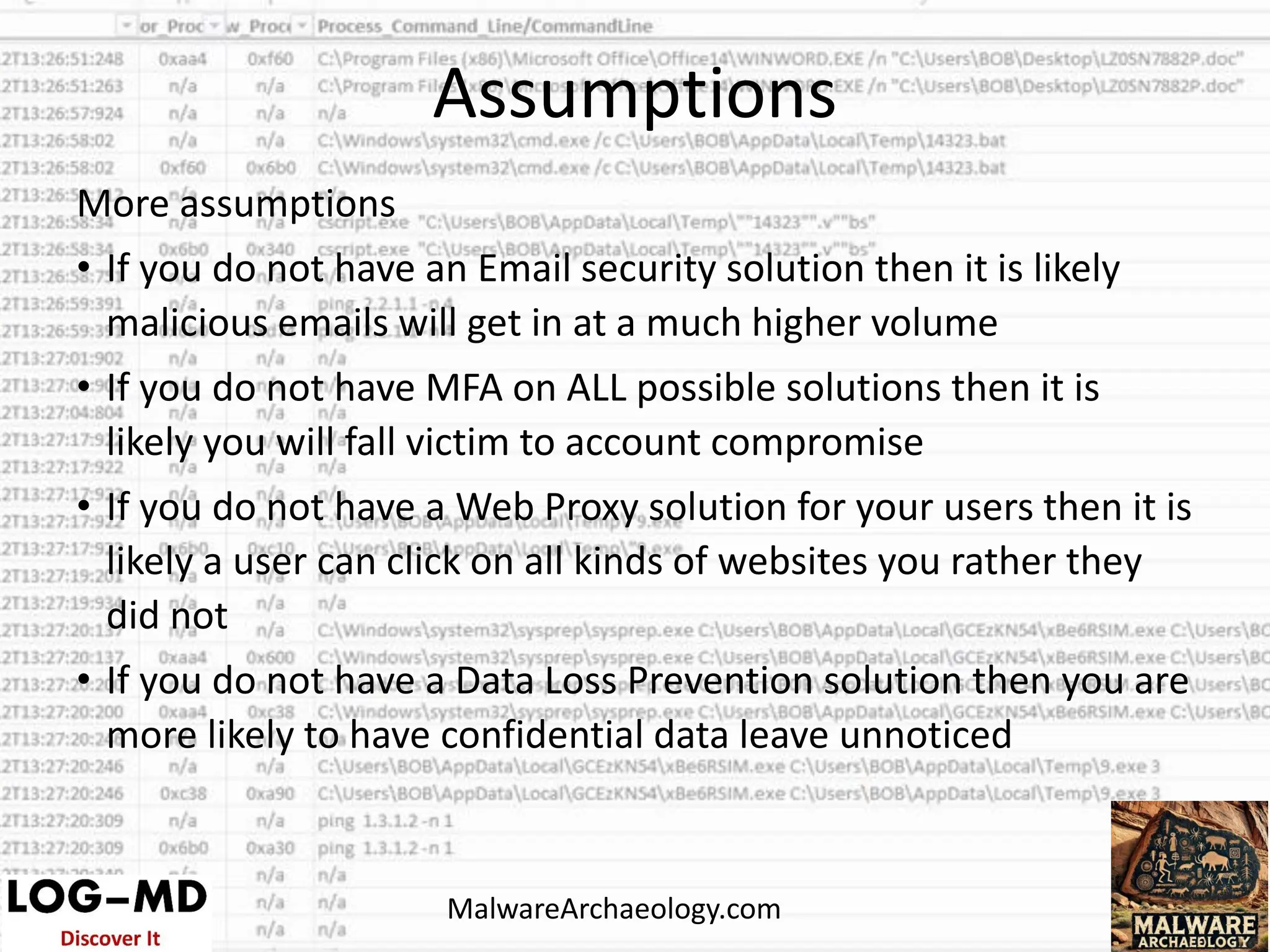 More assumptions
• If you do not have an Email security solution then it is likely
malicious emails will get in at a much higher volume
• If you do not have MFA on ALL possible solutions then it is
likely you will fall victim to account compromise
• If you do not have a Web Proxy solution for your users then it is
likely a user can click on all kinds of websites you rather they
did not
• If you do not have a Data Loss Prevention solution then you are
more likely to have confidential data leave unnoticed
Assumptions
MalwareArchaeology.com
 