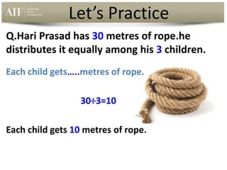 Q.Hari Prasad has 30 metres of rope.he
distributes it equally among his 3 children.
Each child gets…..metres of rope.
30÷3=10
Each child gets 10 metres of rope.
Let’s Practice
 
