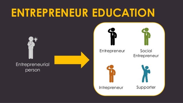 Entrepreneur Education
