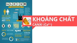 KHOÁNG CHẤTLỚP DƯỢC 2010 – TỔ 14
CANXI (Ca2+)
 