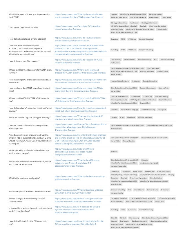 Can you get a job with just a ccna certificate alpha prep