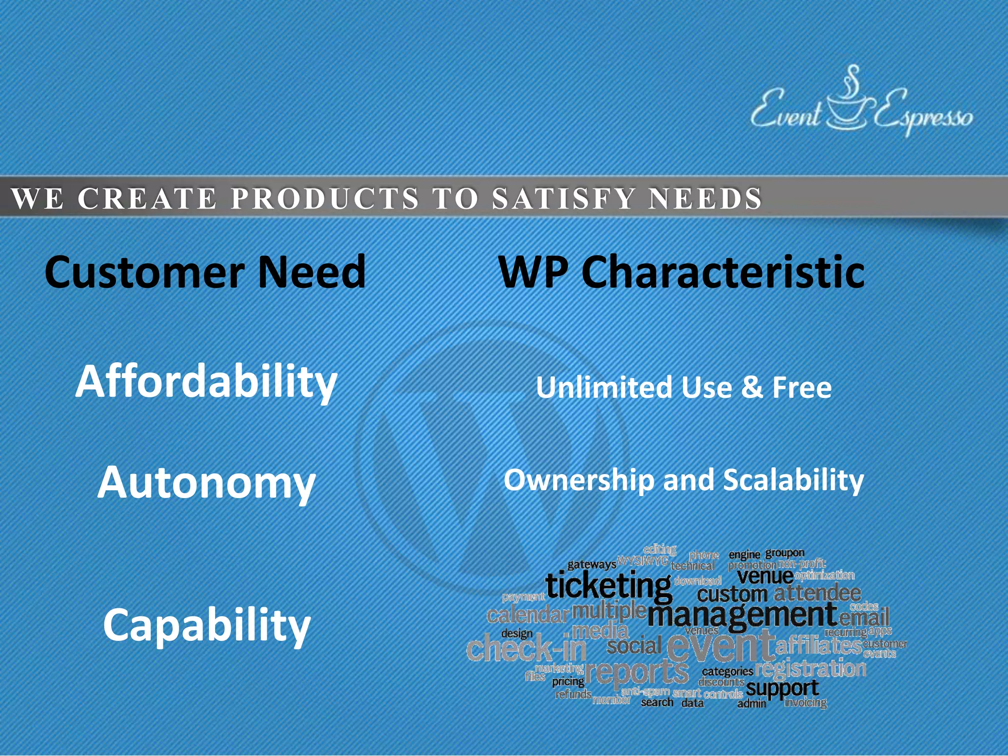 WE CREATE PRODUCTS TO SATISFY NEEDS

 Customer Need        WP Characteristic

   Affordability        Unlimited Use & Free

    Autonomy          Ownership and Scalability



    Capability
 