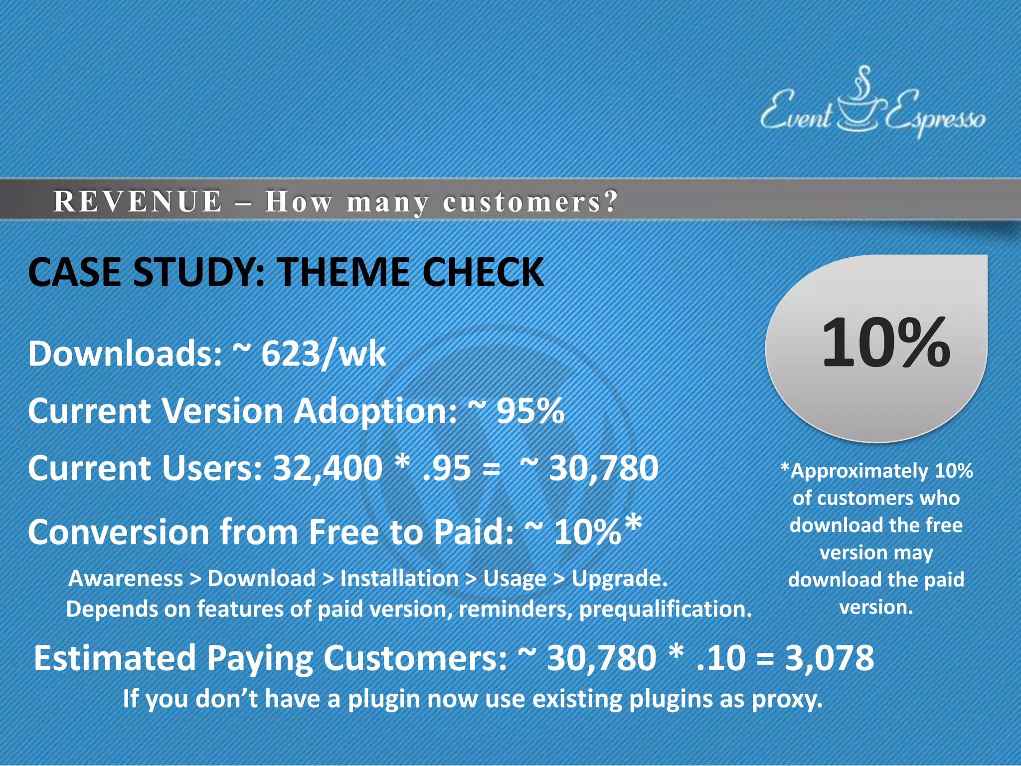 REVENUE – How many customers?

CASE STUDY: THEME CHECK
Downloads: ~ 623/wk                                                      10%
Current Version Adoption: ~ 95%
Current Users: 32,400 * .95 = ~ 30,780                                *Approximately 10%
                                                                       of customers who
Conversion from Free to Paid: ~ 10%*                                   download the free
                                                                          version may
  Awareness > Download > Installation > Usage > Upgrade.               download the paid
  Depends on features of paid version, reminders, prequalification.         version.

Estimated Paying Customers: ~ 30,780 * .10 = 3,078
       If you don’t have a plugin now use existing plugins as proxy.
 