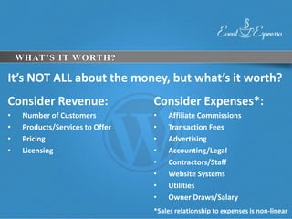 WHAT’S IT WORTH?

It’s NOT ALL about the money, but what’s it worth?
Consider Revenue:                 Consider Expenses*:
•    Number of Customers          •   Affiliate Commissions
•    Products/Services to Offer   •   Transaction Fees
•    Pricing                      •   Advertising
•    Licensing                    •   Accounting/Legal
                                  •   Contractors/Staff
                                  •   Website Systems
                                  •   Utilities
                                  •   Owner Draws/Salary
                                  *Sales relationship to expenses is non-linear
 