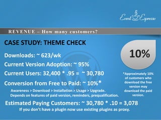 REVENUE – How many customers?

CASE STUDY: THEME CHECK
Downloads: ~ 623/wk                                                      10%
Current Version Adoption: ~ 95%
Current Users: 32,400 * .95 = ~ 30,780                                *Approximately 10%
                                                                       of customers who
Conversion from Free to Paid: ~ 10%*                                   download the free
                                                                          version may
  Awareness > Download > Installation > Usage > Upgrade.               download the paid
  Depends on features of paid version, reminders, prequalification.         version.

Estimated Paying Customers: ~ 30,780 * .10 = 3,078
       If you don’t have a plugin now use existing plugins as proxy.
 