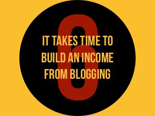 Can you REALLY make money blogging?