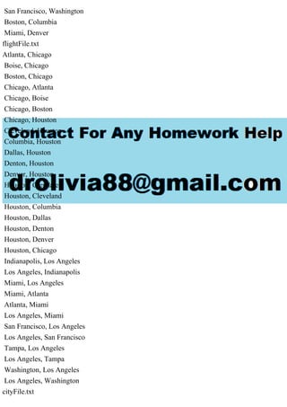San Francisco, Washington
Boston, Columbia
Miami, Denver
flightFile.txt
Atlanta, Chicago
Boise, Chicago
Boston, Chicago
Chicago, Atlanta
Chicago, Boise
Chicago, Boston
Chicago, Houston
Cleveland, Houston
Columbia, Houston
Dallas, Houston
Denton, Houston
Denver, Houston
Houston, Glendale
Houston, Cleveland
Houston, Columbia
Houston, Dallas
Houston, Denton
Houston, Denver
Houston, Chicago
Indianapolis, Los Angeles
Los Angeles, Indianapolis
Miami, Los Angeles
Miami, Atlanta
Atlanta, Miami
Los Angeles, Miami
San Francisco, Los Angeles
Los Angeles, San Francisco
Tampa, Los Angeles
Los Angeles, Tampa
Washington, Los Angeles
Los Angeles, Washington
cityFile.txt
 