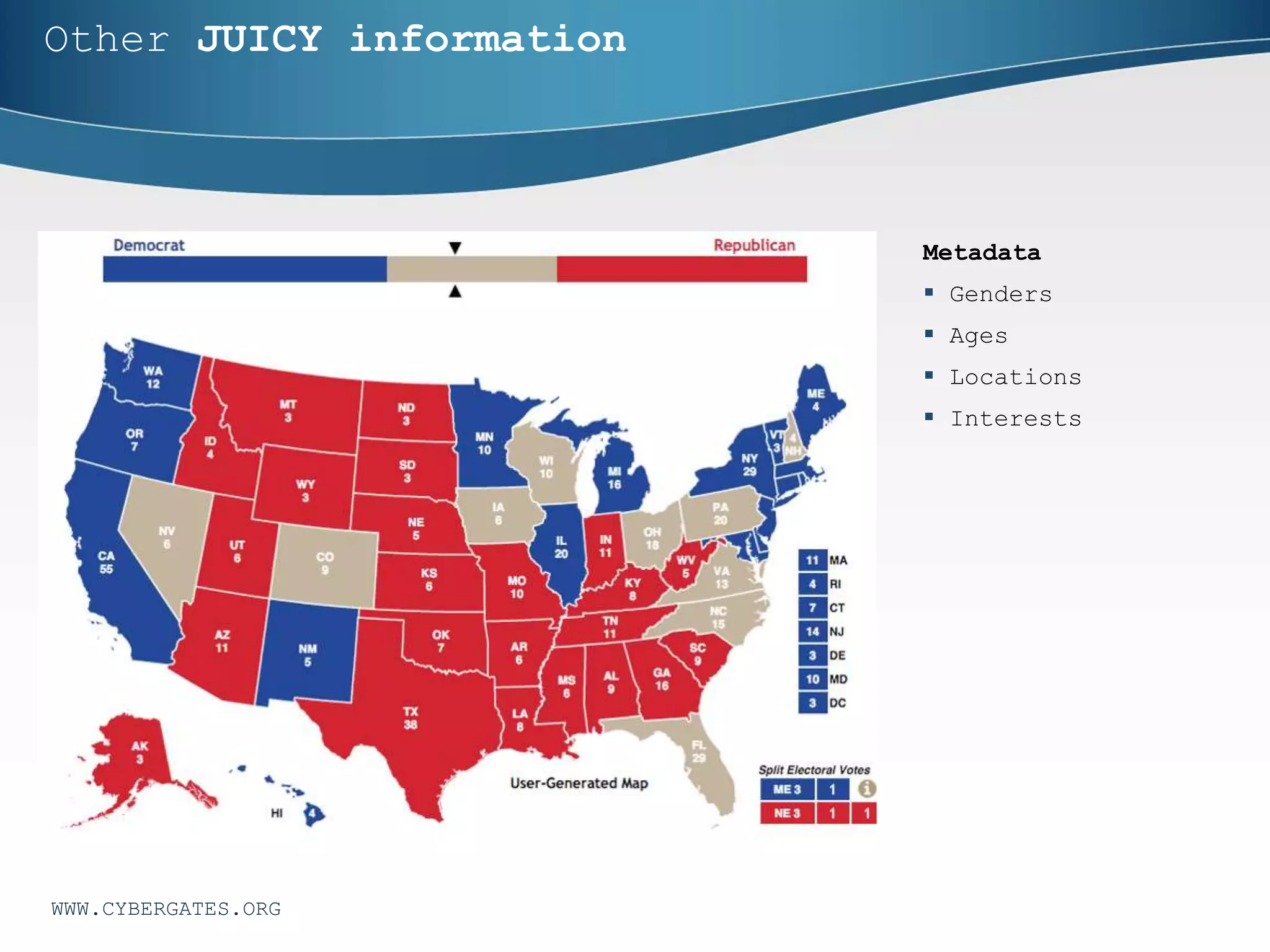 Other JUICY information
WWW.CYBERGATES.ORG
Metadata
 Genders
 Ages
 Locations
 Interests
 