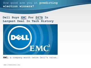 How good are you at predicting
election winners?
WWW.CYBERGATES.ORG
Dell Buys EMC For $67B In
Largest Deal In Tech History...