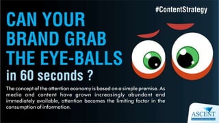 Can Your Brand Grab the Eye Balls in 60 Seconds