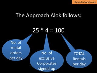 therodinhoods.com
The Approach Alok follows:
25 * 4 = 100
No. of
rental
orders
per day
No. of
exclusive
Corporates
signed up
TOTAL
Rentals
per day
 