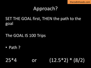 therodinhoods.com
Approach?
SET THE GOAL first, THEN the path to the
goal
The GOAL IS 100 Trips
• Path ?
25*4 or (12.5*2) * (8/2)
 