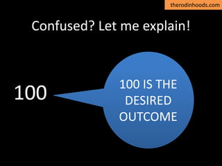 therodinhoods.com
Confused? Let me explain!
100
100 IS THE
DESIRED
OUTCOME
 