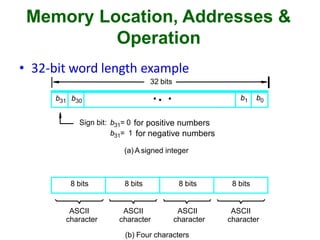 Memory Location, Addresses &
Operation
• 32-bit word length example
(b) Four characters
ASCII
character
ASCII
character
ASCII
character
ASCII
character
Sign bit: b31= 0 for positive numbers
b31= 1 for negative numbers
(a) A signed integer
32 bits
8 bits 8 bits 8 bits 8 bits
•
b31 b30
•
•
b1 b0
 