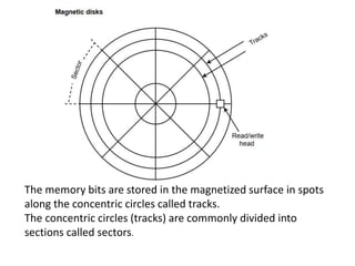 The memory bits are stored in the magnetized surface in spots
along the concentric circles called tracks.
The concentric circles (tracks) are commonly divided into
sections called sectors.
 