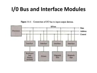 I/0 Bus and Interface Modules
 