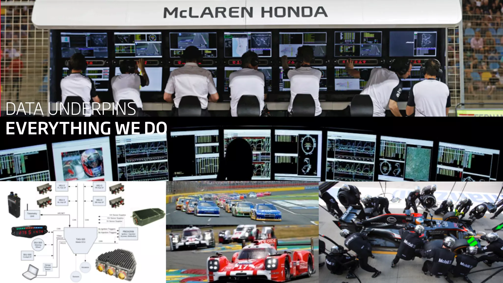 DATA UNDERPINS
EVERYTHING WE DO
 