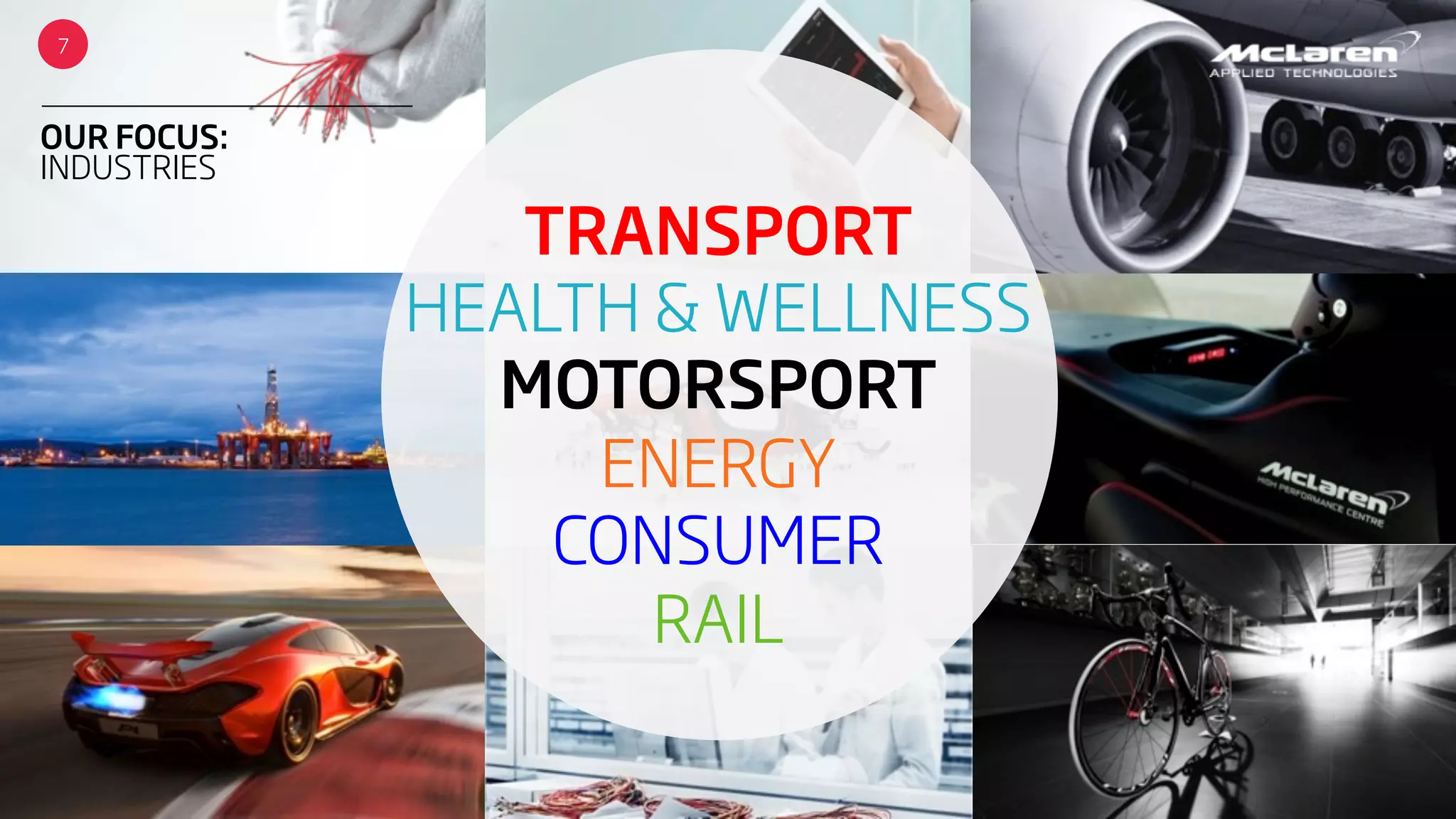 OUR FOCUS:
INDUSTRIES
7
TRANSPORT
HEALTH & WELLNESS
MOTORSPORT
ENERGY
CONSUMER
RAIL
 