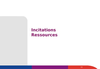 Incitations
Ressources
11
 