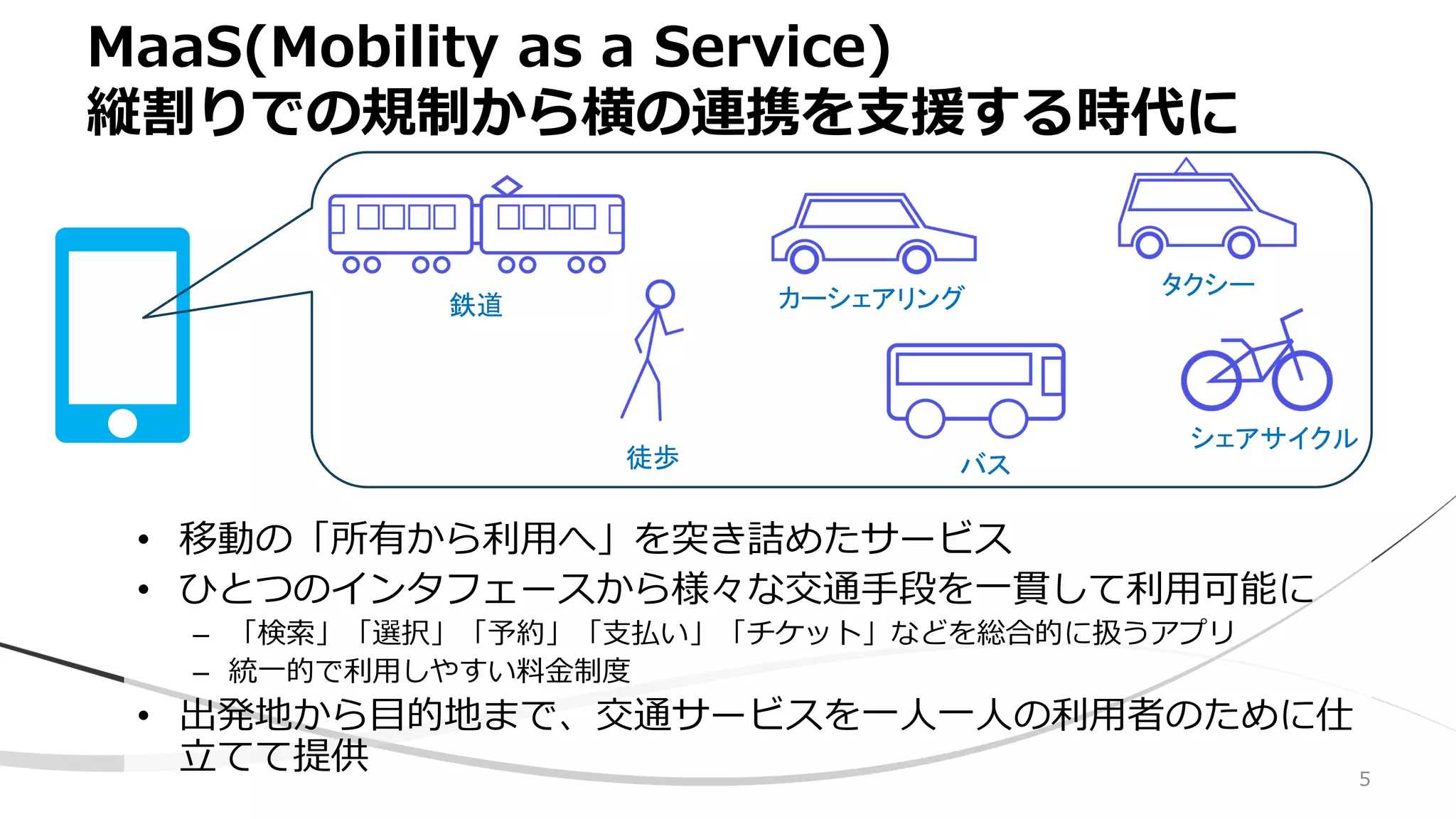 MaaS(Mobility as a Service)
縦割りでの規制から横の連携を支援する時代に
• 移動の「所有から利用へ」を突き詰めたサービス
• ひとつのインタフェースから様々な交通手段を一貫して利用可能に
– 「検索」「選択」「予約」「支払い」「チケット」などを総合的に扱うアプリ
– 統一的で利用しやすい料金制度
• 出発地から目的地まで、交通サービスを一人一人の利用者のために仕
立てて提供
徒歩
鉄道 カーシェアリング
バス
タクシー
シェアサイクル
5
 